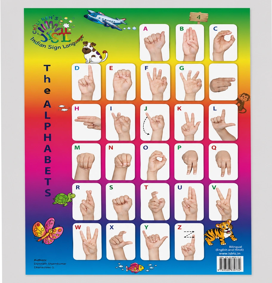 Children's educational chart demonstrating Indian Sign Language finger-spelling for the alphabet.